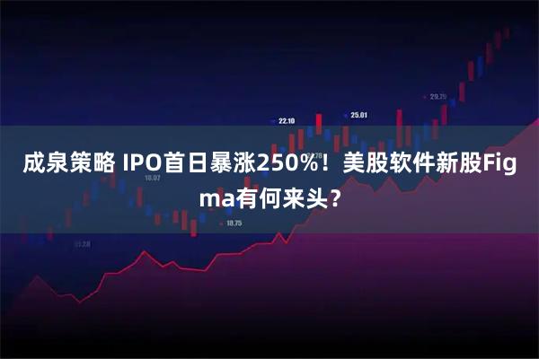 成泉策略 IPO首日暴涨250%！美股软件新股Figma有何来头？